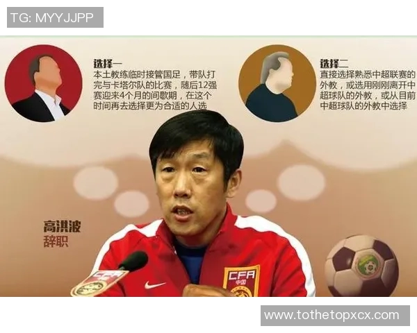 足球明星纷纷加入中国国籍背后的原因与影响分析