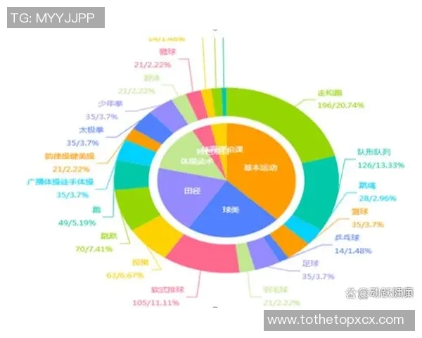 体育锻炼对阴茎增大效果的科学分析与实践探讨